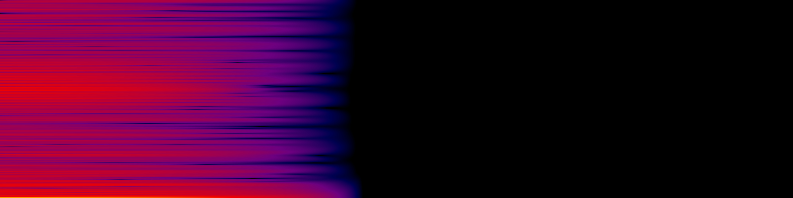 spektrogram