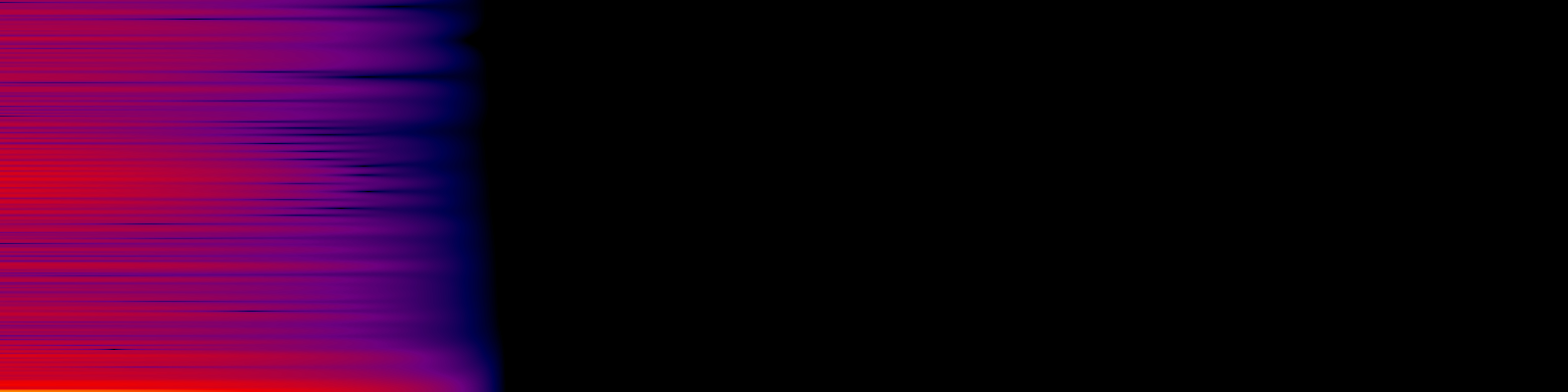 spektrogram