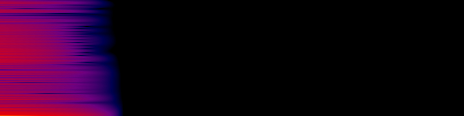 spektrogram