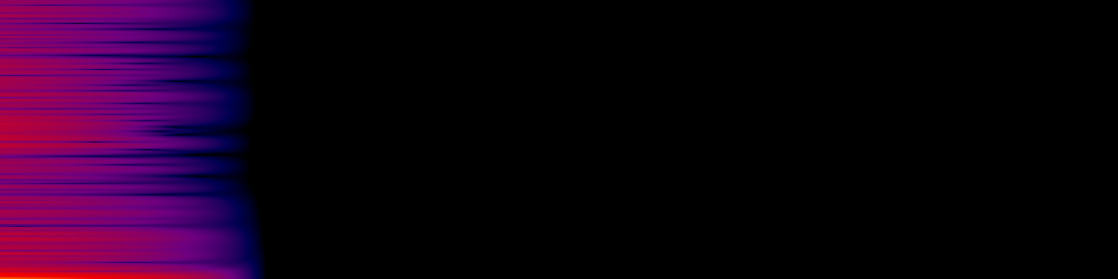 spektrogram