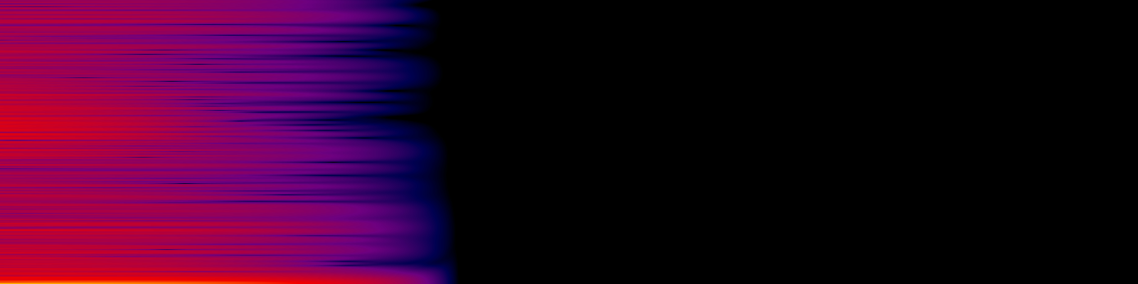 spektrogram