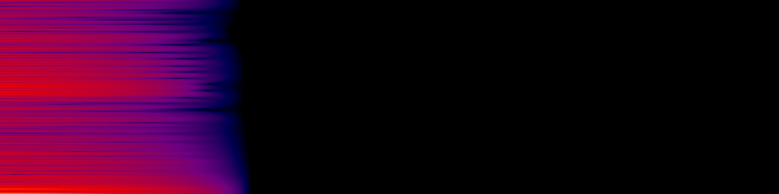 spektrogram