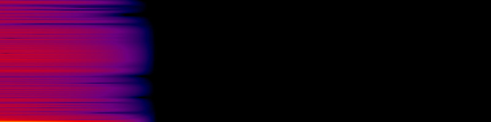 spektrogram