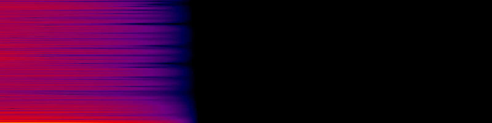 spektrogram