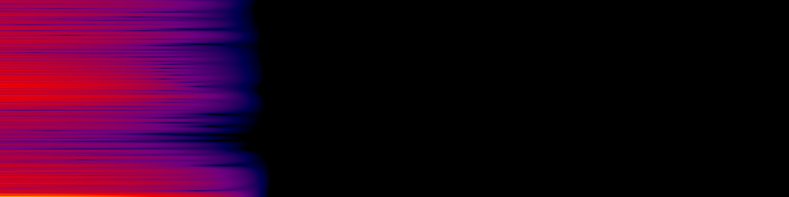 spektrogram