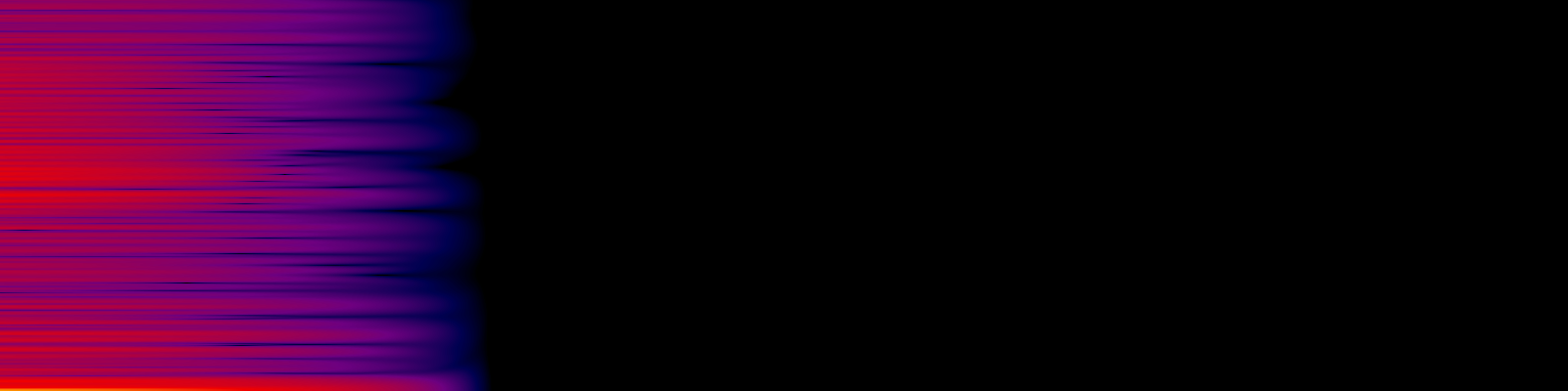 spektrogram