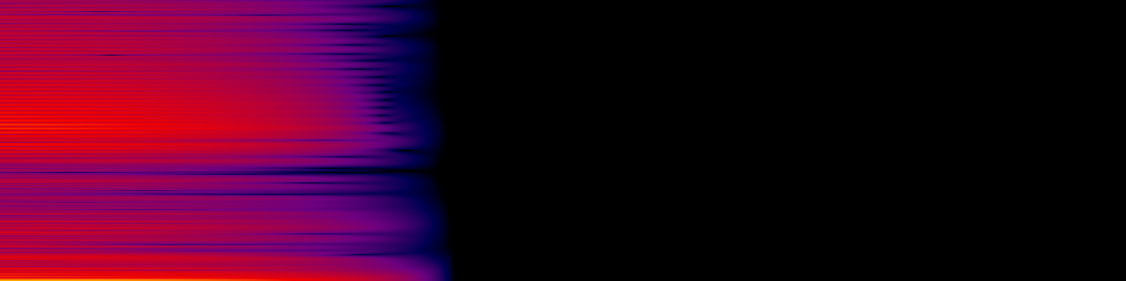 spektrogram