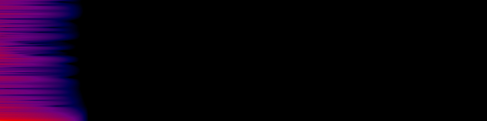 spektrogram