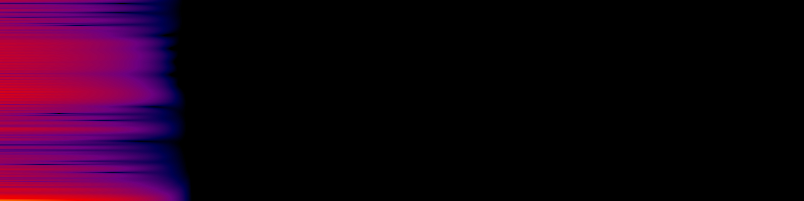 spektrogram