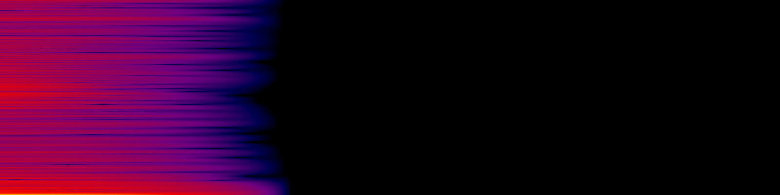 spektrogram