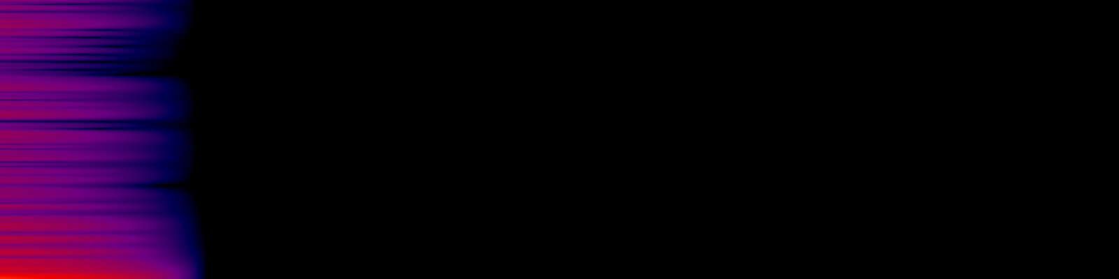 spektrogram
