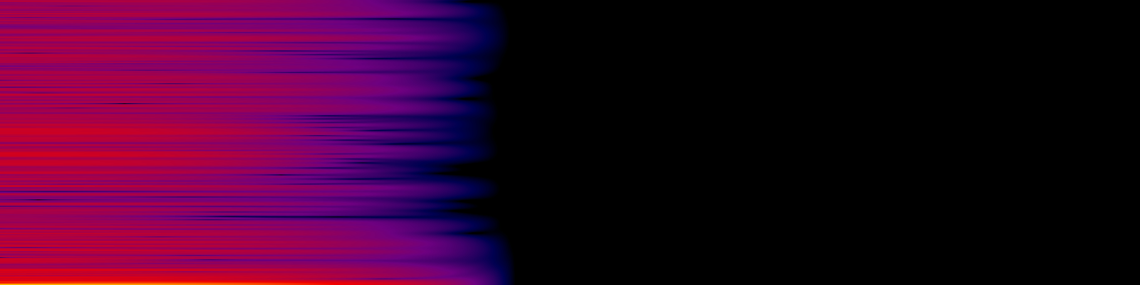 spektrogram