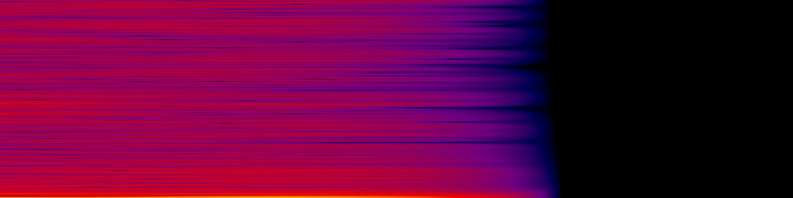 spektrogram