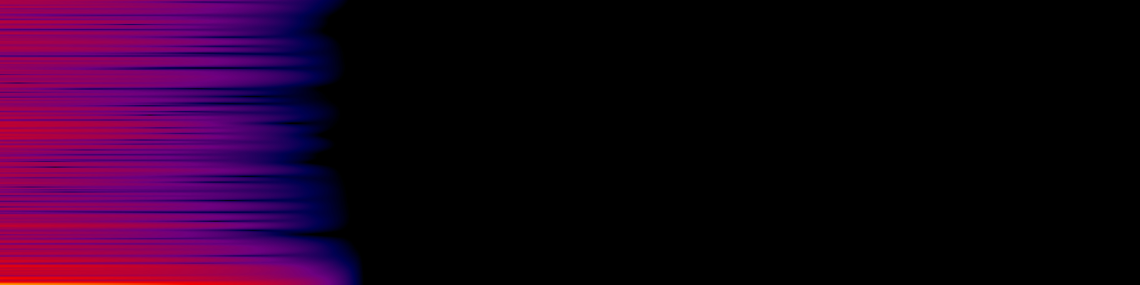 spektrogram