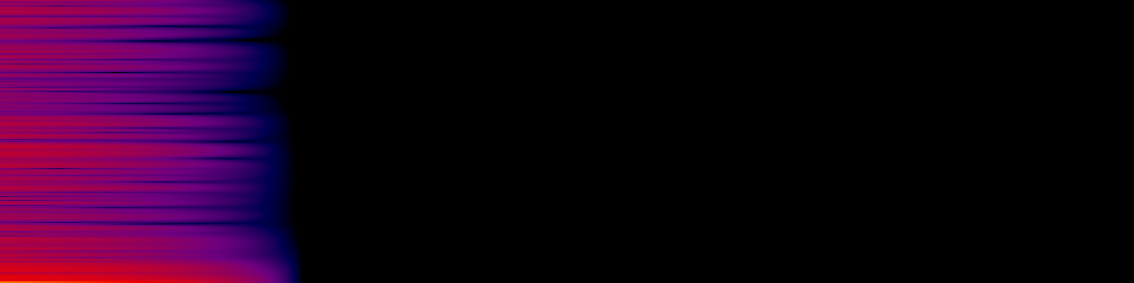 spektrogram