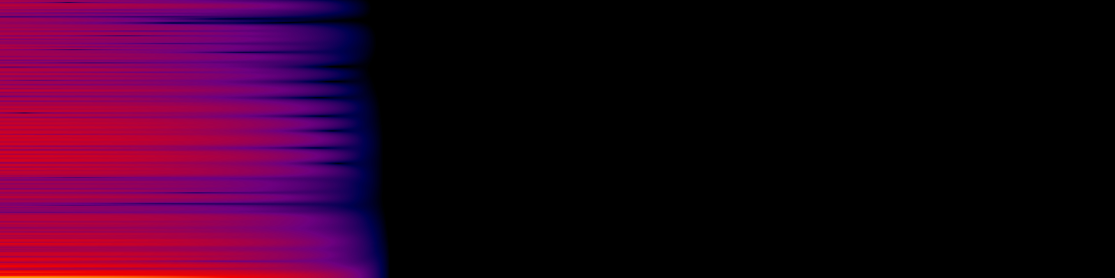 spektrogram
