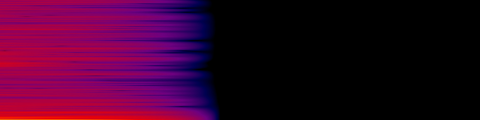 spektrogram