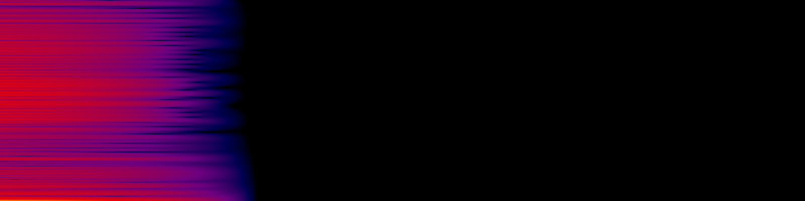 spektrogram