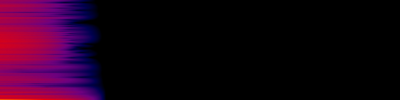 spektrogram