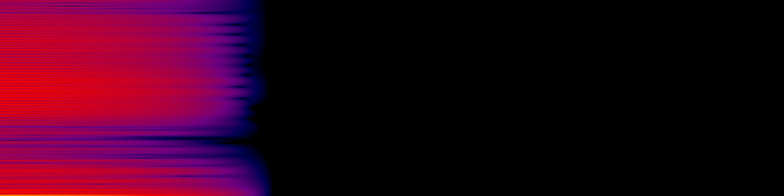 spektrogram