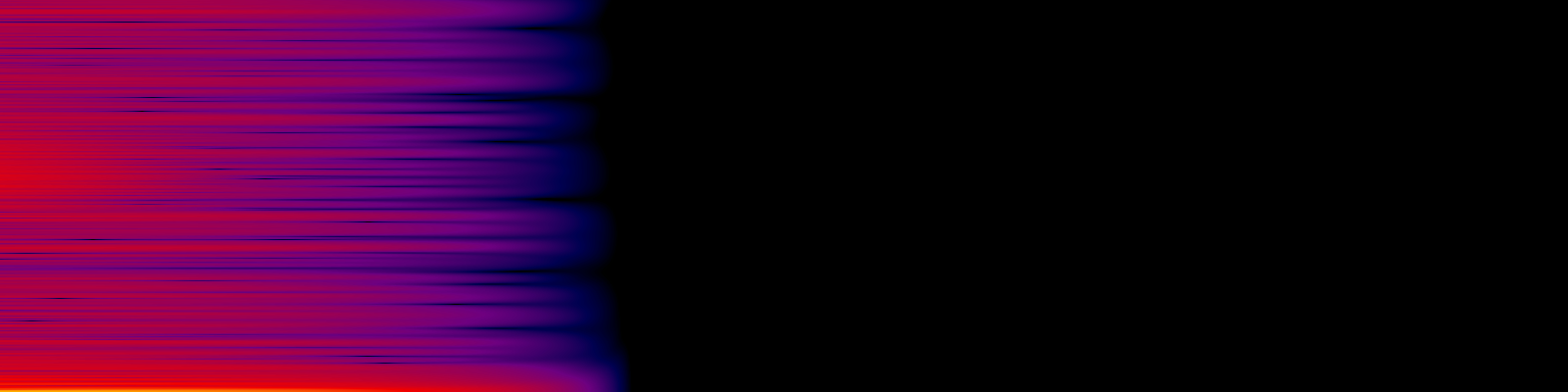 spektrogram