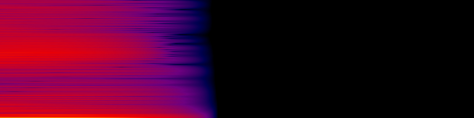 spektrogram