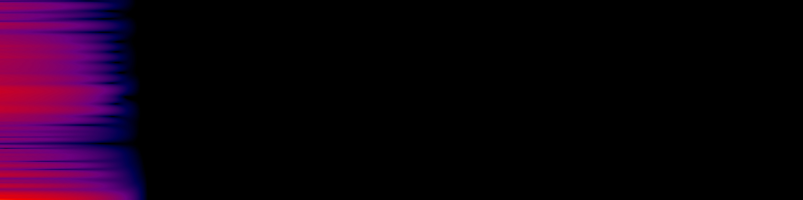 spektrogram
