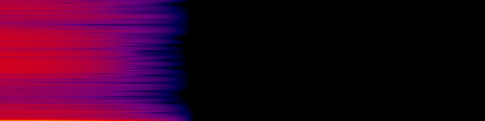 spektrogram