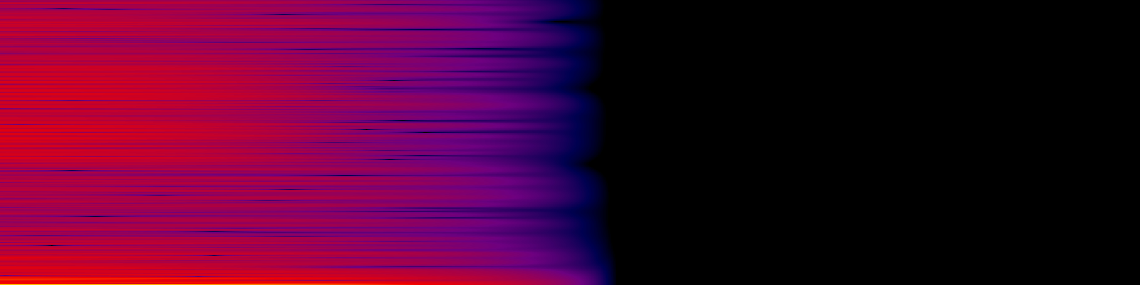 spektrogram