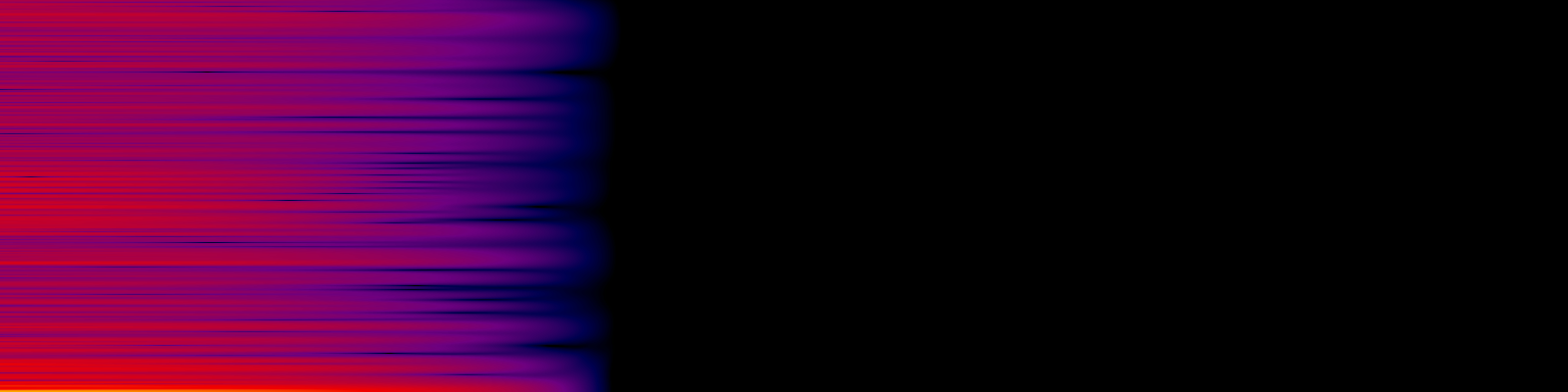 spektrogram