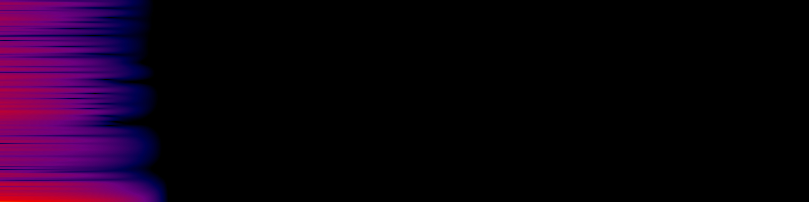 spektrogram