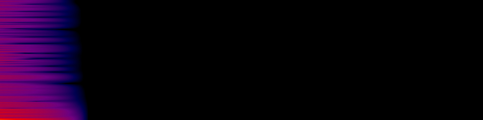 spektrogram