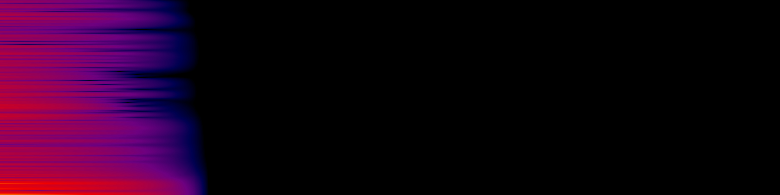 spektrogram