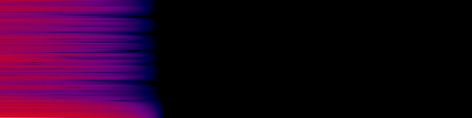 spektrogram