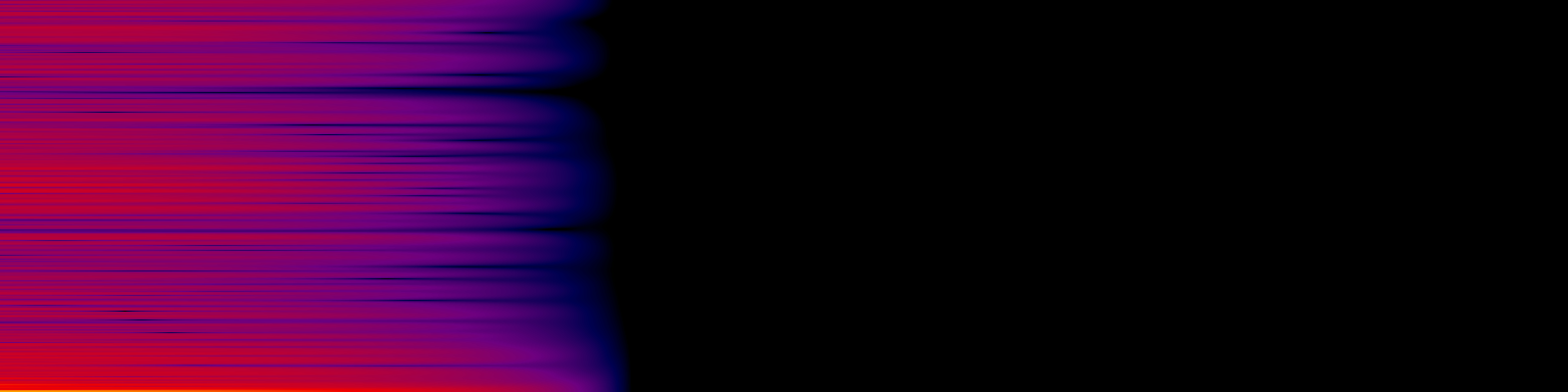 spektrogram
