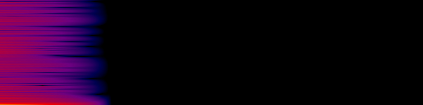 spektrogram