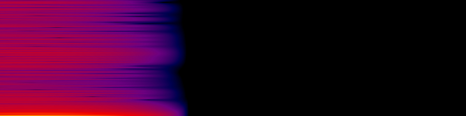 spektrogram
