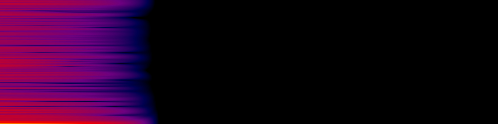 spektrogram