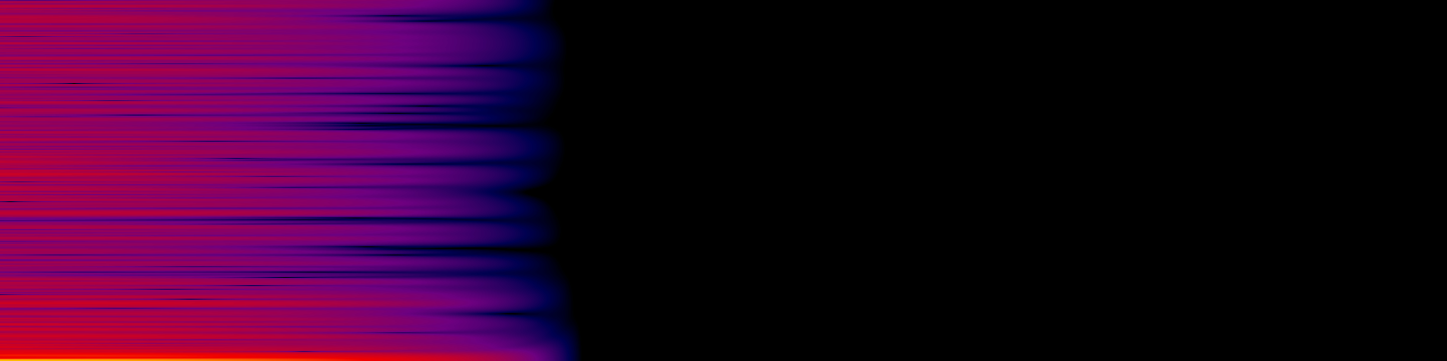 spektrogram