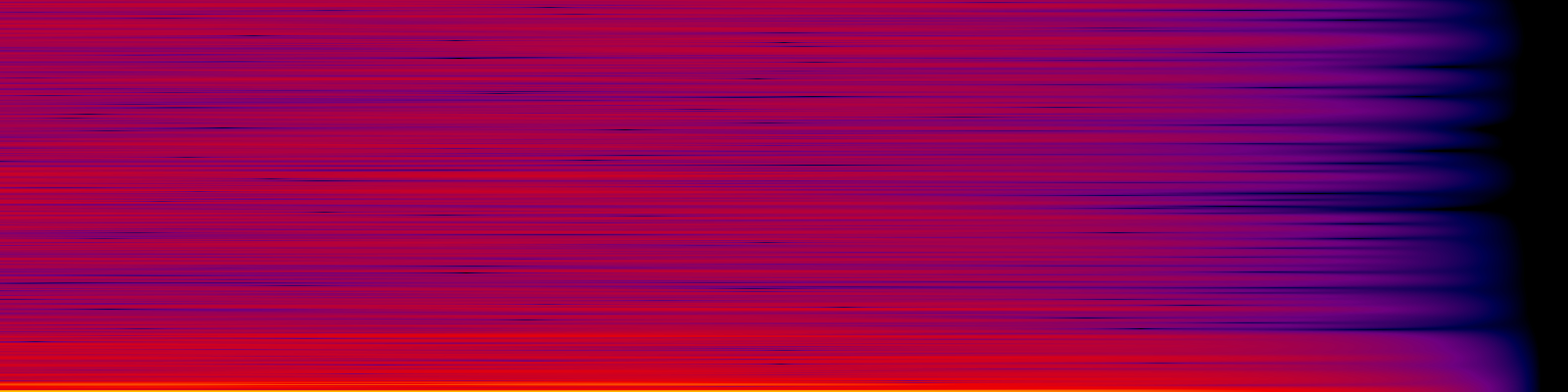 spektrogram