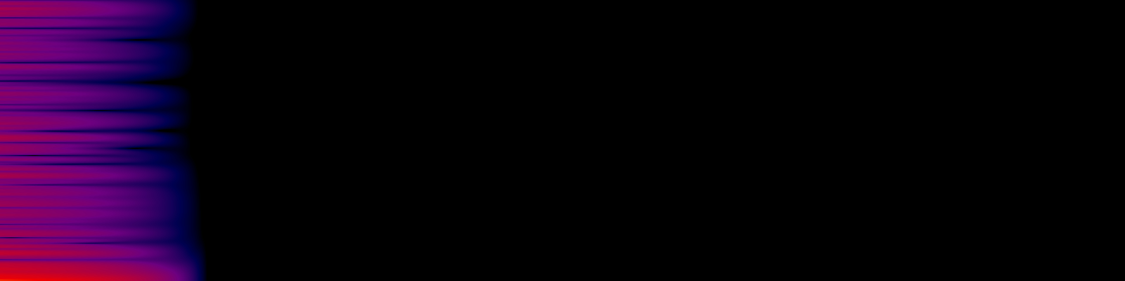 spektrogram