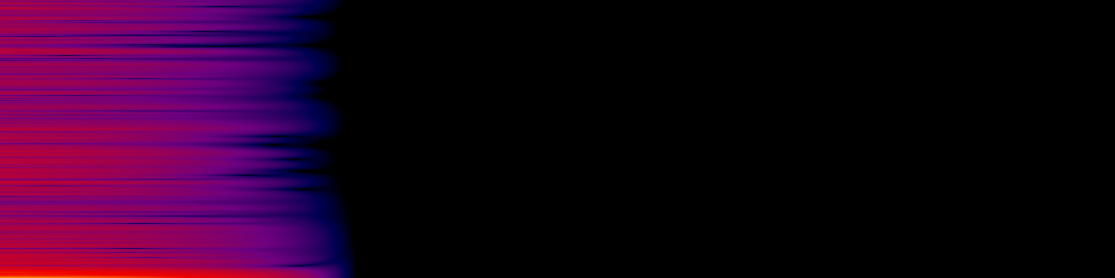 spektrogram