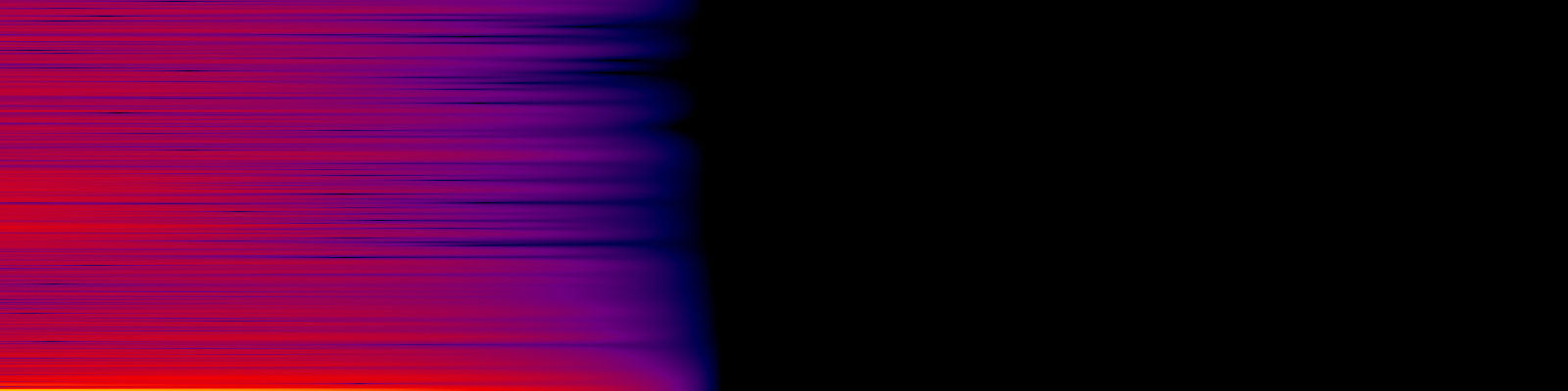 spektrogram