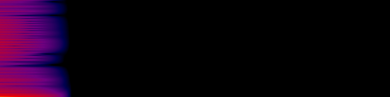 spektrogram