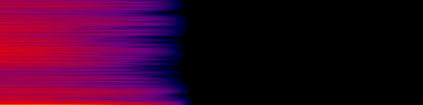 spektrogram