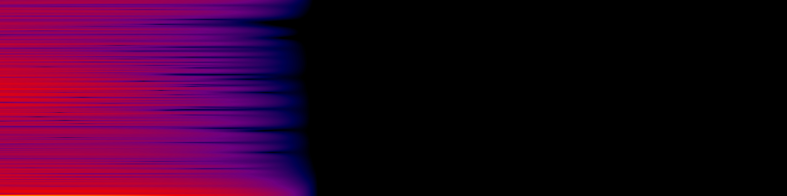spektrogram