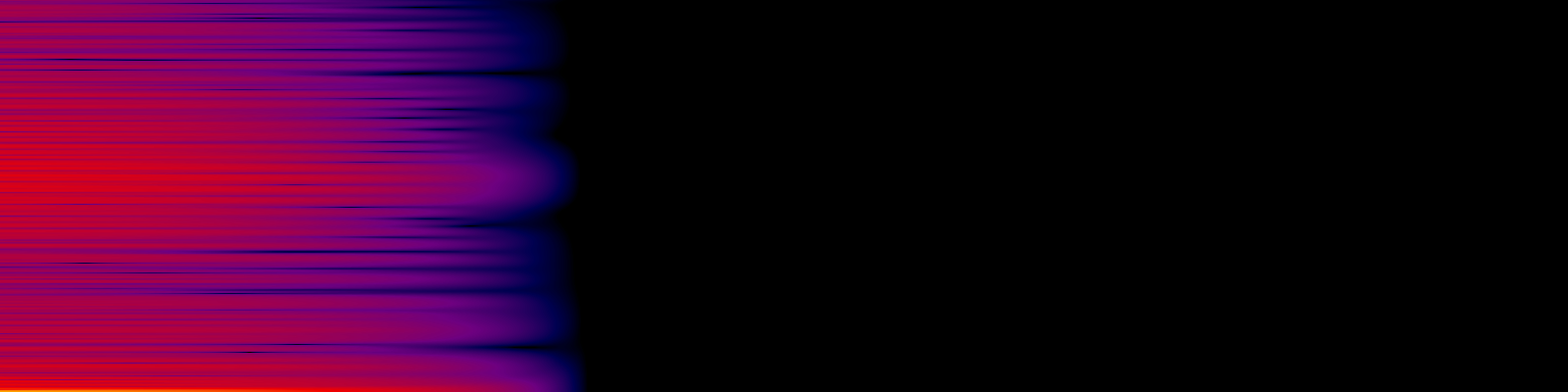 spektrogram
