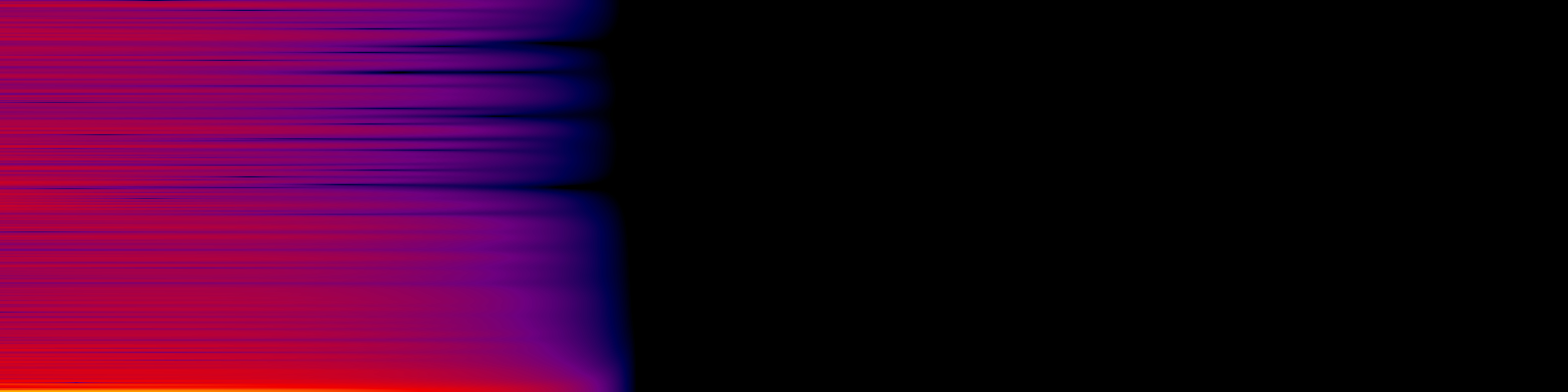 spektrogram