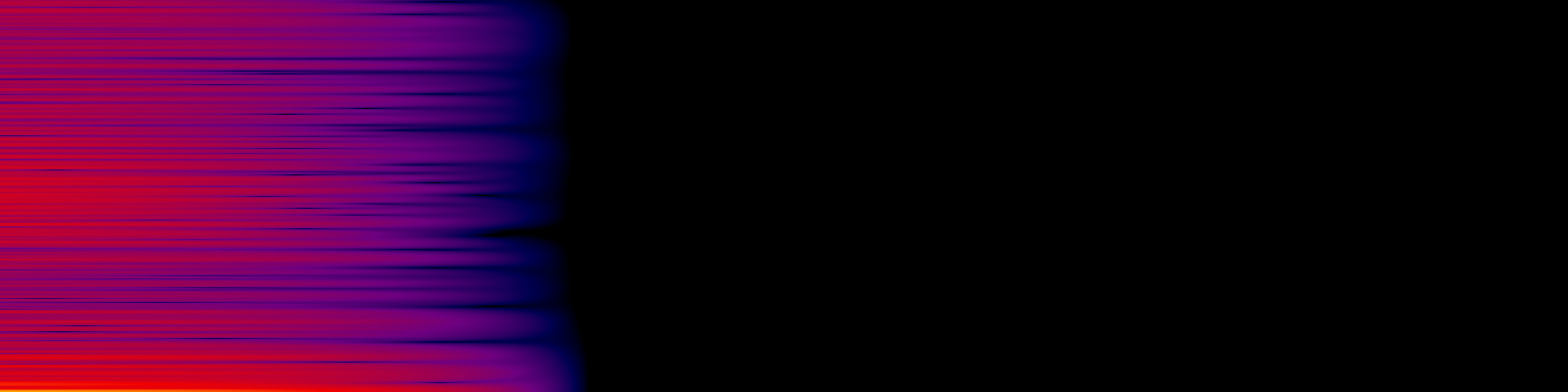 spektrogram