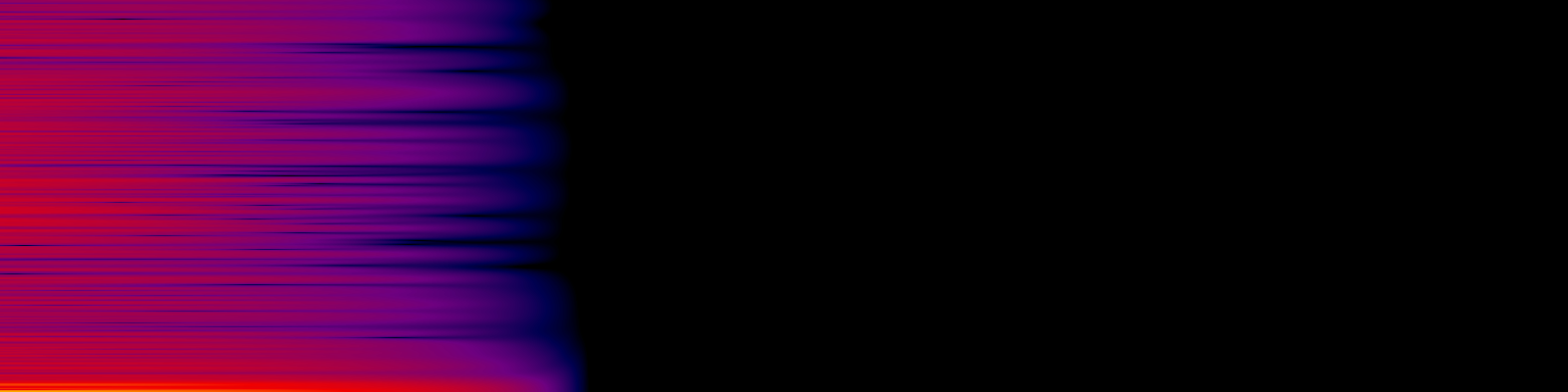 spektrogram